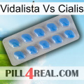 Vidalista Vs Cialis 22